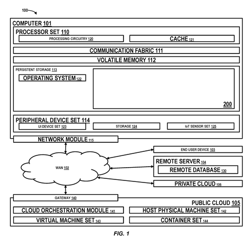 Computer system network architecture, drawing sheet 1 from US 2026/0253046 A1