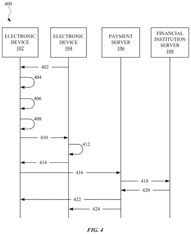 Payment transaction sequence, drawing sheet 4 from US 2026/0253072 A1