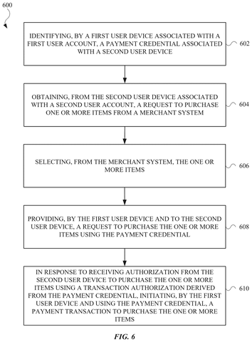 Purchase request workflow, drawing sheet 6 from US 2026/0253072 A1
