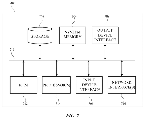 Computing device hardware architecture, drawing sheet 7 from US 2026/0253072 A1
