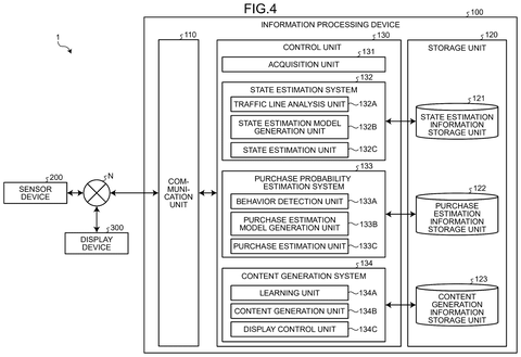Information processing device architecture, drawing sheet 4 from US 2026/0253102 A1