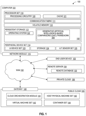 Overall computer system architecture, drawing sheet 1 from US 2026/0253118 A1