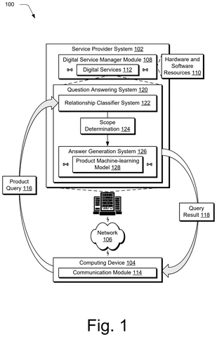 Adobe Patents a System That Teaches AI When to Say ‘I Don’t Know’ patent drawing, sheet 1