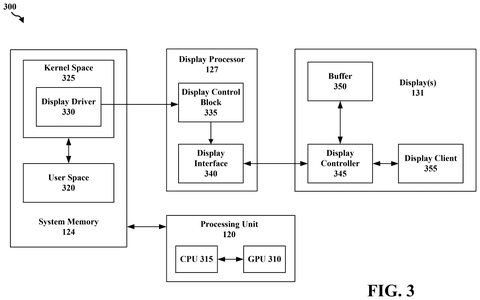 Display processor system structure, drawing sheet 3 from US 2026/0253161 A1