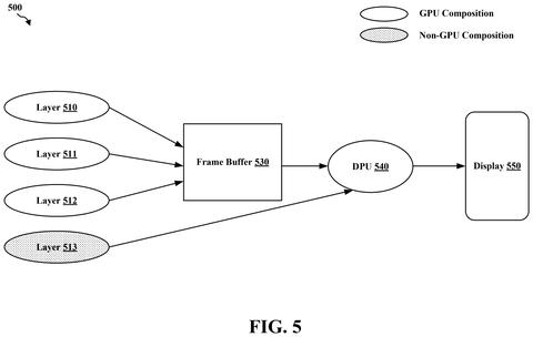 Flow of layer composition methods, drawing sheet 5 from US 2026/0253161 A1