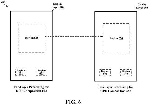 Per-layer processing region comparisons, drawing sheet 6 from US 2026/0253161 A1