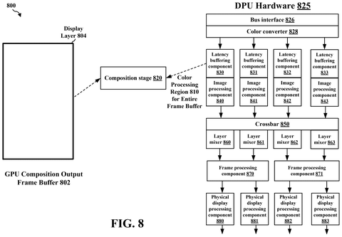 Full frame display processing hardware, drawing sheet 8 from US 2026/0253161 A1