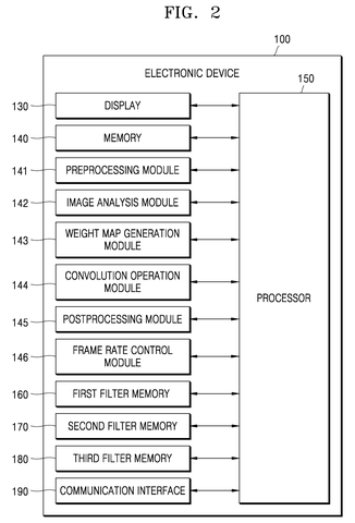 Samsung Patents a Chip That Loads the Next Filter While the Current Image Renders patent drawing, sheet 2