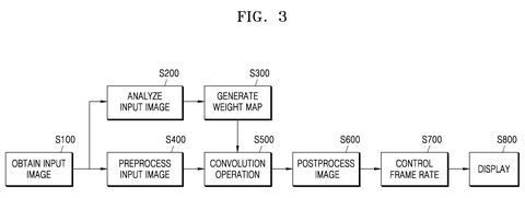 Samsung Patents a Chip That Loads the Next Filter While the Current Image Renders patent drawing, sheet 3