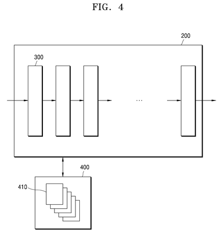 Samsung Patents a Chip That Loads the Next Filter While the Current Image Renders patent drawing, sheet 4