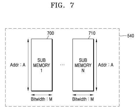 Samsung Patents a Chip That Loads the Next Filter While the Current Image Renders patent drawing, sheet 7