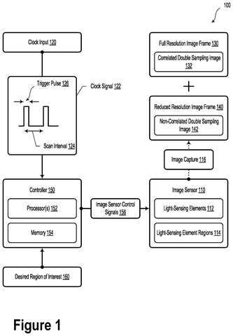 Google Patent Reveals LiDAR-Synced Cameras for Sharper Low-Light Imaging patent drawing, sheet 1