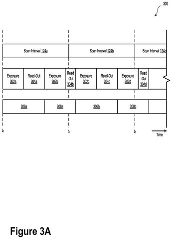 Google Patent Reveals LiDAR-Synced Cameras for Sharper Low-Light Imaging patent drawing, sheet 3