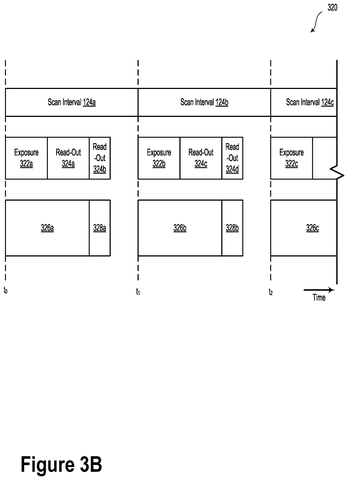 Google Patent Reveals LiDAR-Synced Cameras for Sharper Low-Light Imaging patent drawing, sheet 4