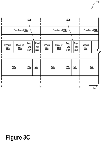 Google Patent Reveals LiDAR-Synced Cameras for Sharper Low-Light Imaging patent drawing, sheet 5