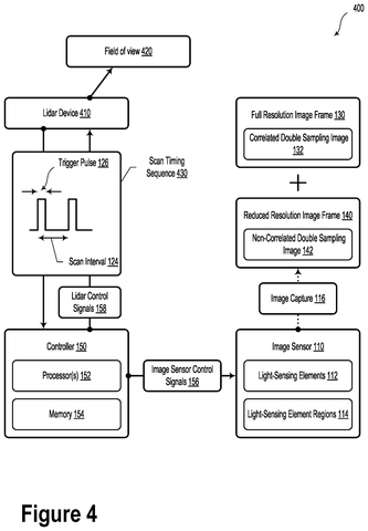 Google Patent Reveals LiDAR-Synced Cameras for Sharper Low-Light Imaging patent drawing, sheet 6