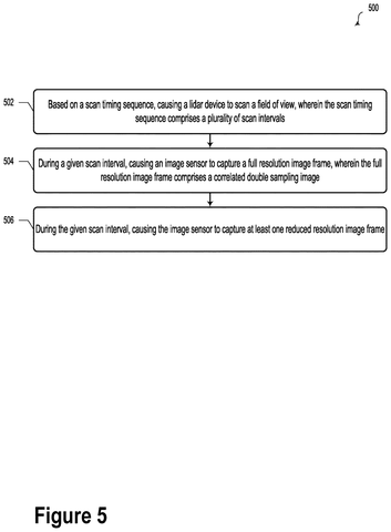 Google Patent Reveals LiDAR-Synced Cameras for Sharper Low-Light Imaging patent drawing, sheet 7