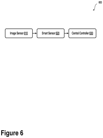 Google Patent Reveals LiDAR-Synced Cameras for Sharper Low-Light Imaging patent drawing, sheet 8