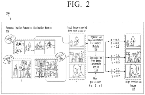 Personalized image quality settings, drawing sheet 2 from US 2026/0253183 A1