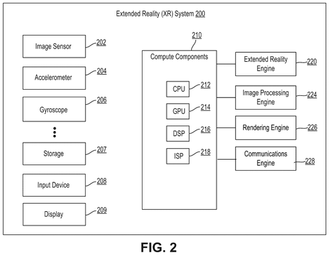 Qualcomm Patents Technology That Removes Unwanted Spots and Smears From Photos patent drawing, sheet 2