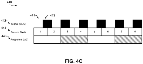 Qualcomm Patents Technology That Removes Unwanted Spots and Smears From Photos patent drawing, sheet 6