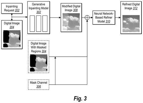 Model pipeline with mask channels, drawing sheet 3 from US 2026/0253186 A1