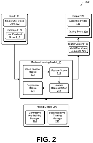 Machine learning model workflow, drawing sheet 2 from US 2026/0253190 A1