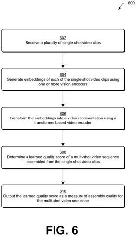 Processing steps for video clips, drawing sheet 6 from US 2026/0253190 A1