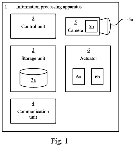 Sony Patent Describes Camera Technology That Monitors and Detects Its Own Lens Degradation patent drawing, sheet 1