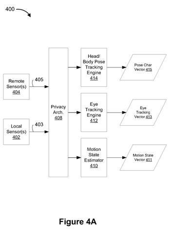 Apple Patent Reveals Object Tracking Technology Triggered by Audio and Motion Cues patent drawing, sheet 4