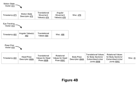 Apple Patent Reveals Object Tracking Technology Triggered by Audio and Motion Cues patent drawing, sheet 5