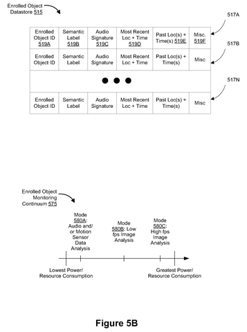 Apple Patent Reveals Object Tracking Technology Triggered by Audio and Motion Cues patent drawing, sheet 7