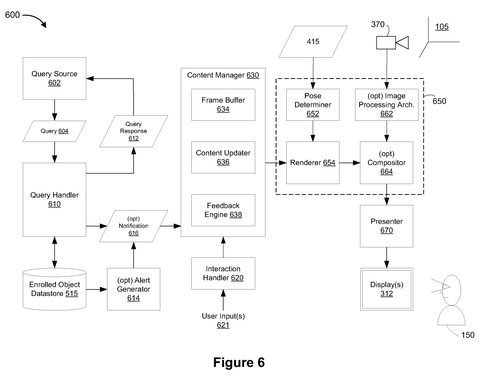 Apple Patent Reveals Object Tracking Technology Triggered by Audio and Motion Cues patent drawing, sheet 8