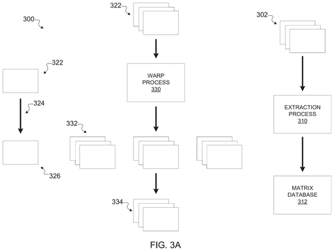 Samsung Patents Software That Builds Sharp Photos by Combining Multiple Low-Res Frames patent drawing, sheet 3