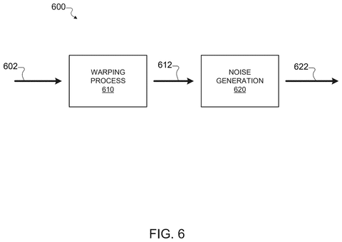 Samsung Patents Software That Builds Sharp Photos by Combining Multiple Low-Res Frames patent drawing, sheet 7