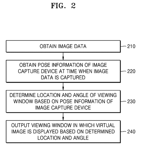Process for displaying windows, drawing sheet 2 from US 2026/0253245 A1