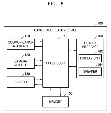 Augmented reality device components, drawing sheet 8 from US 2026/0253245 A1