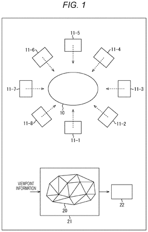 Multi-view camera scene capture, drawing sheet 1 from US 2026/0253252 A1