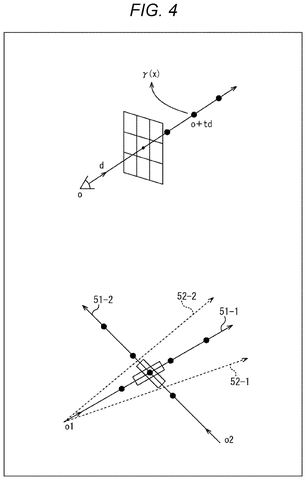 Ray casting from viewpoints, drawing sheet 4 from US 2026/0253252 A1