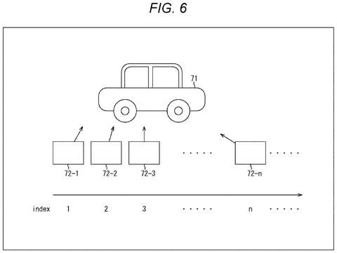 Sequential video frame indexing, drawing sheet 6 from US 2026/0253252 A1