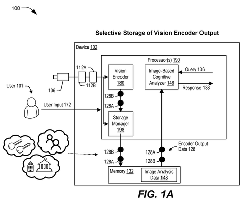 System architecture for selective storage, drawing sheet 1 from US 2026/0253255 A1