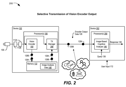 Selective transmission of encoder output, drawing sheet 4 from US 2026/0253255 A1