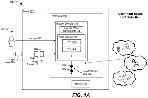User-controlled vision encoder selection, drawing sheet 1 from US 2026/0253256 A1