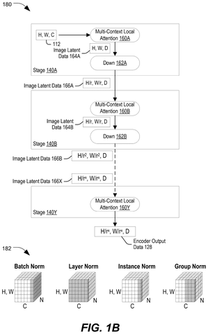 Hierarchical image processing stages, drawing sheet 2 from US 2026/0253256 A1