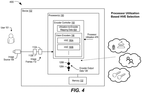 Processor-based encoder selection, drawing sheet 5 from US 2026/0253256 A1
