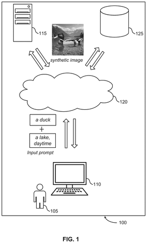 System for generating synthetic images, drawing sheet 1 from US 2026/0253262 A1