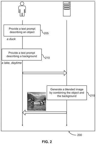 Process for blending text prompts, drawing sheet 2 from US 2026/0253262 A1