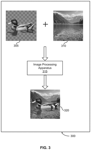 Combining foreground and background images, drawing sheet 3 from US 2026/0253262 A1