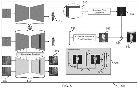 Neural network blending architecture, drawing sheet 5 from US 2026/0253262 A1