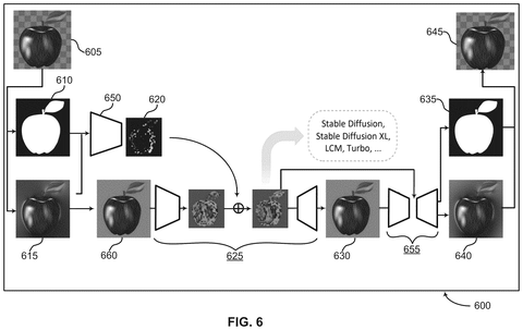 Apple image generation process, drawing sheet 6 from US 2026/0253262 A1